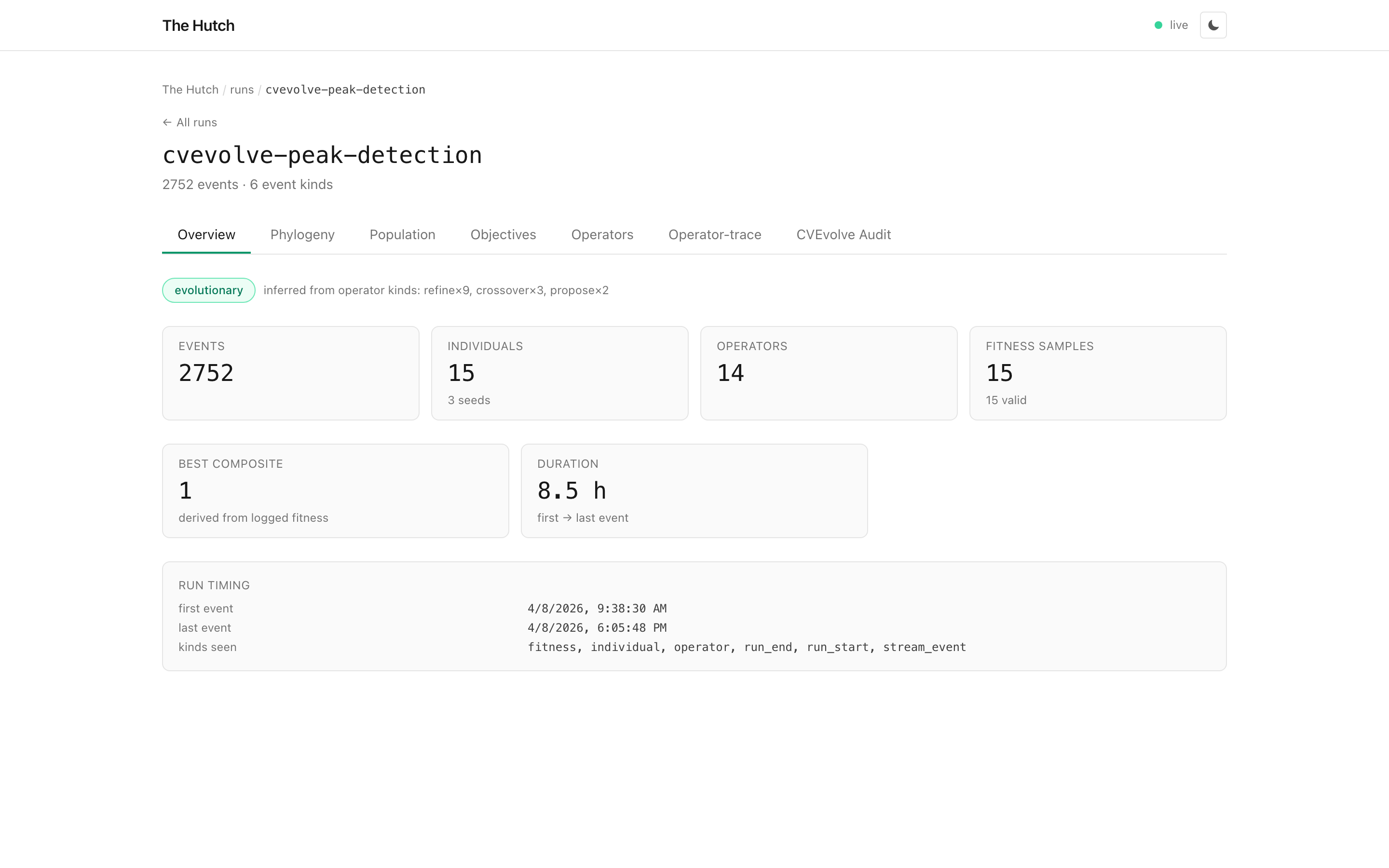 CVEvolve peak detection overview