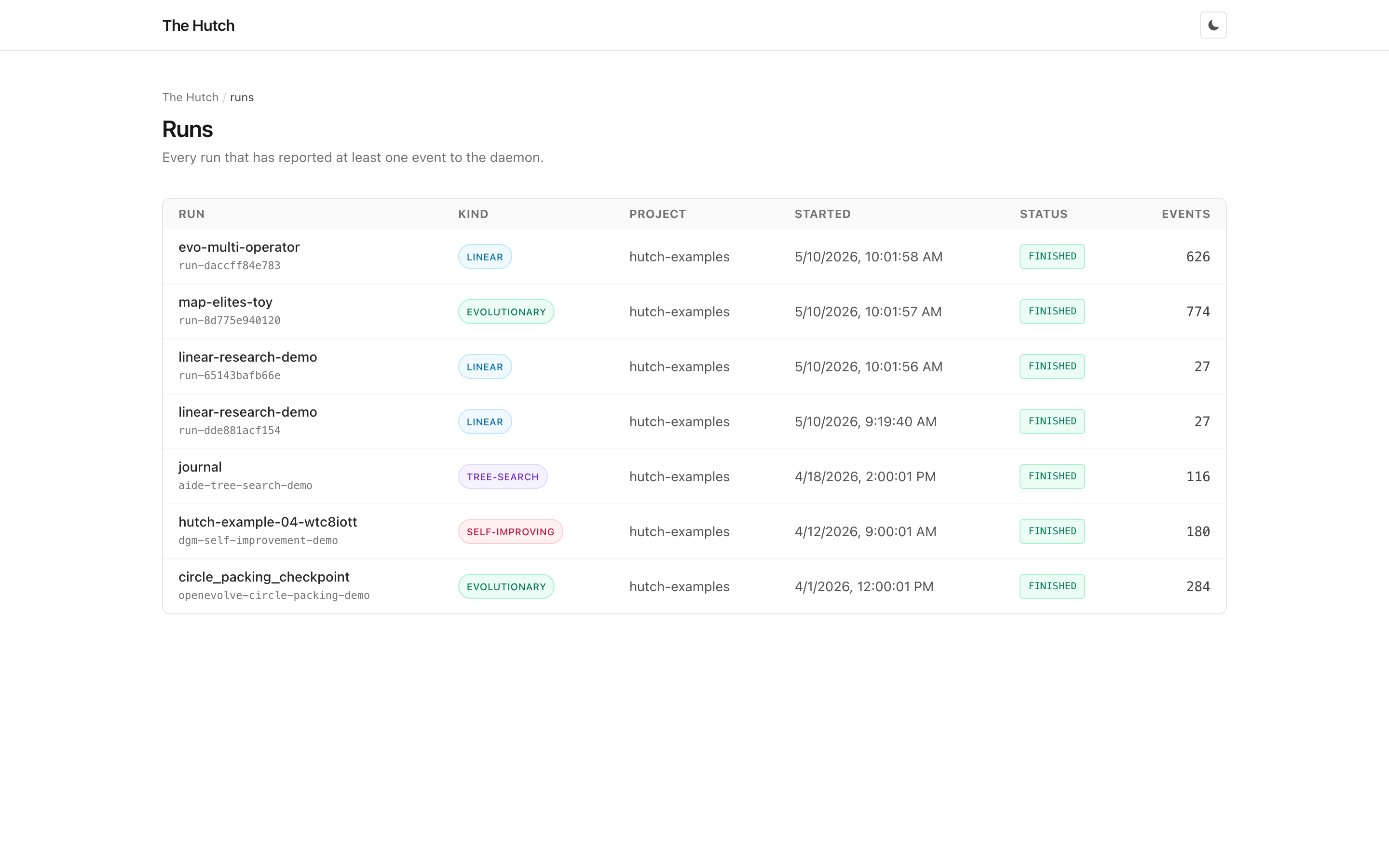 Hutch dashboard runs list